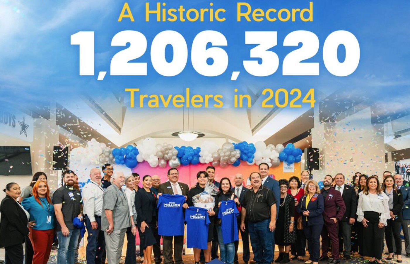 McAllen International Airport Reaches Historic Milestone With Over 1.2 Million Travelers in 2024   McAllen, Texas – McAllen International Airport (MFE) achieved a historic milestone for commercial air service in the Rio Grande Valley in 2024 with ove