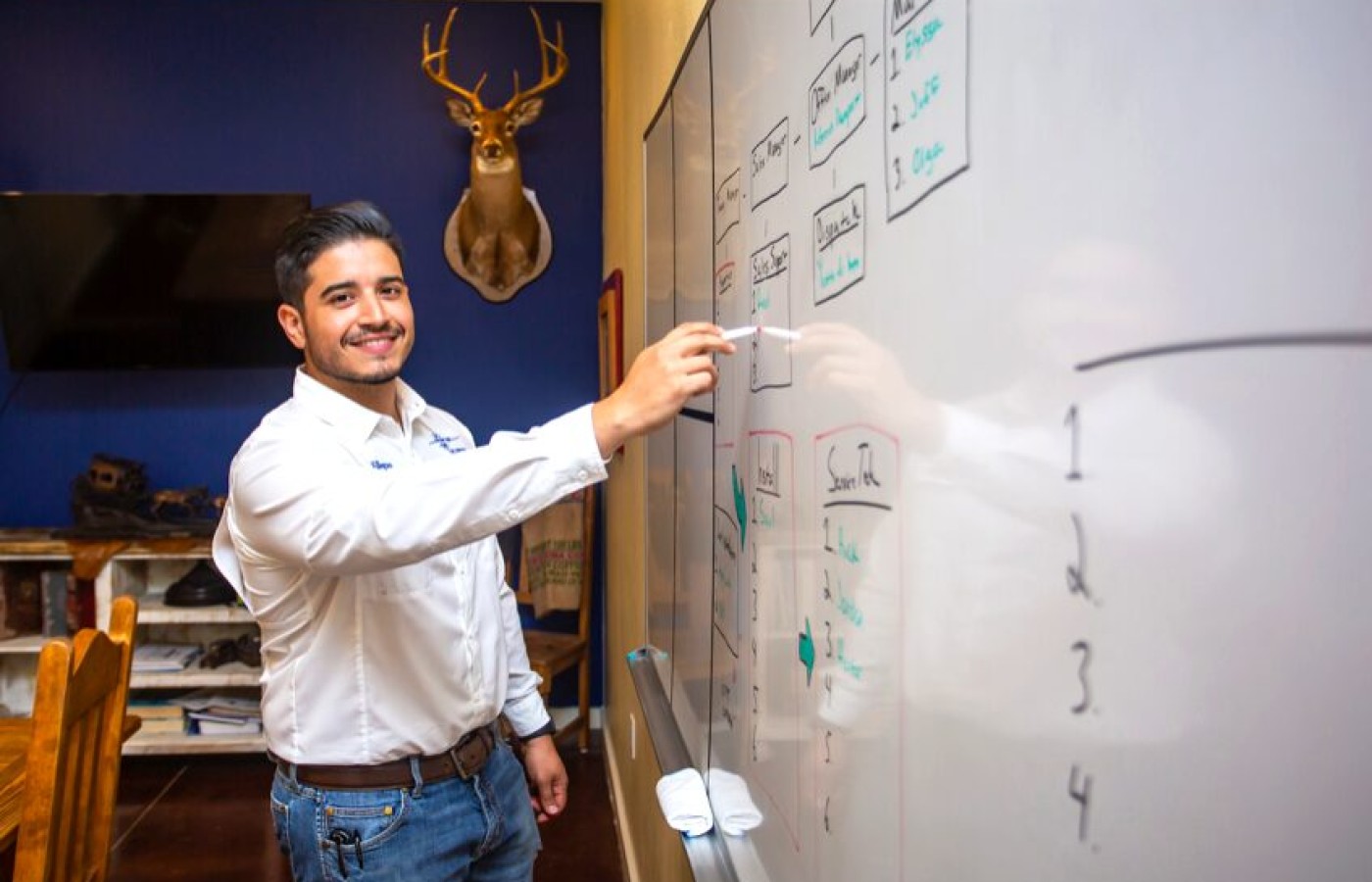 STC offers free training for small businesses through TWC grant