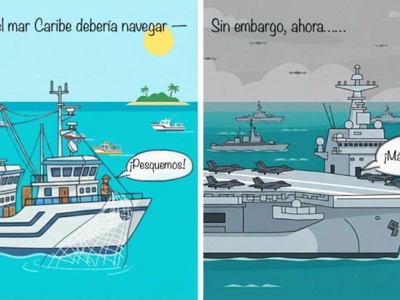 Enfoque en ALC: Los que navegan por el Caribe deberían ser barcos pesqueros, no buques de guerra