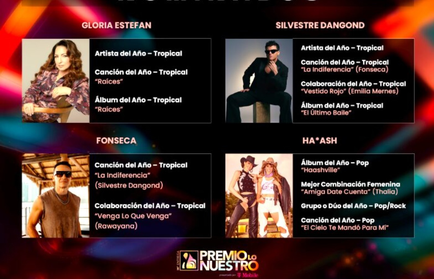 Celebran nominaciones Gloria Estefan, Fonseca, Silvestre Dangond y Ha Ash a Premio Lo Nuestro 2026