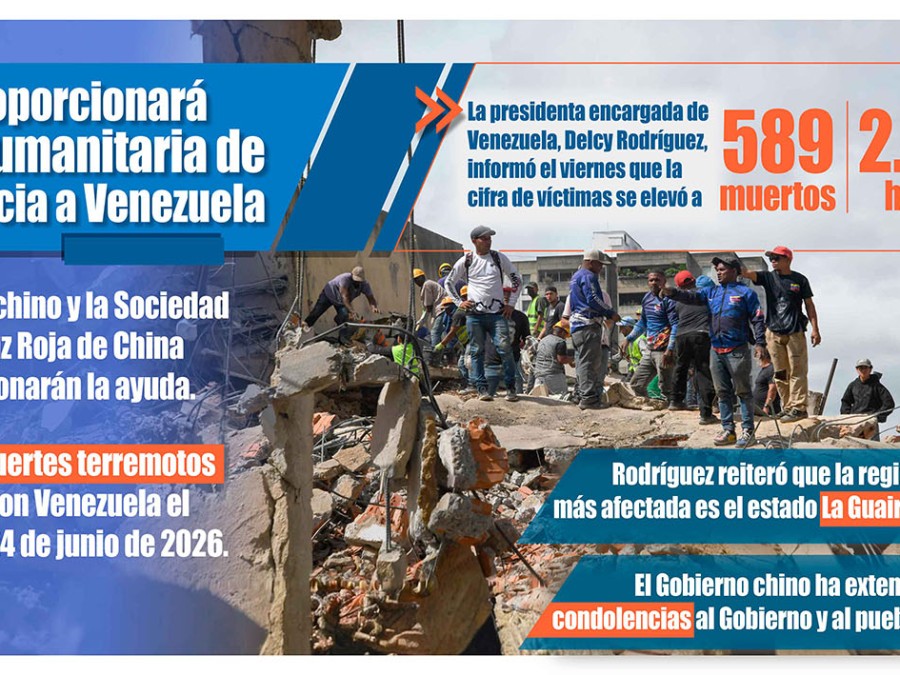 China envía ayuda a Venezuela